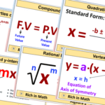 6 Algebra 1 posters on top of each other creating a collage.