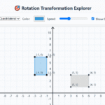 A rectangle is rotated on the coordinate plane